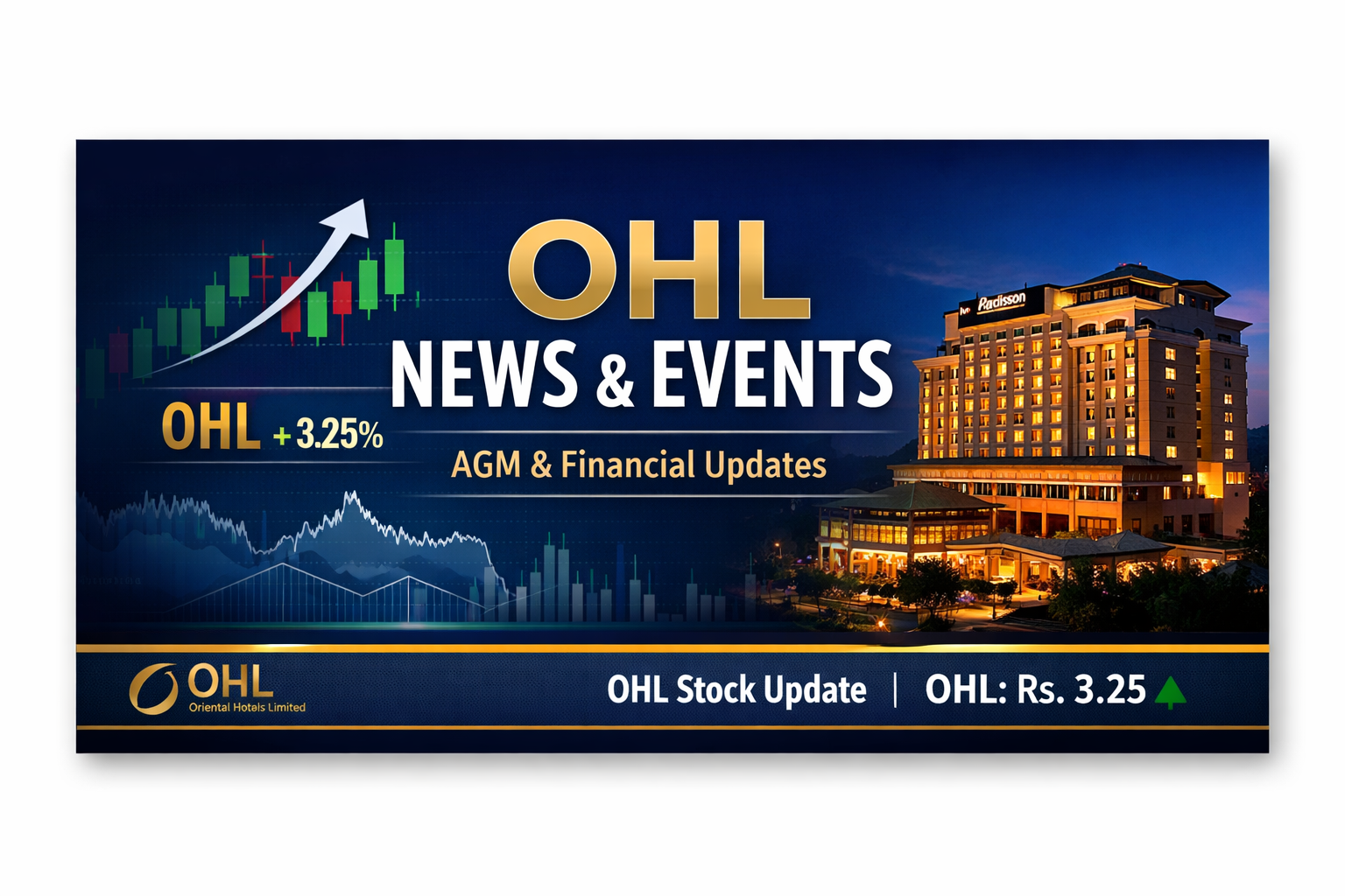 Quarterly Report 2082